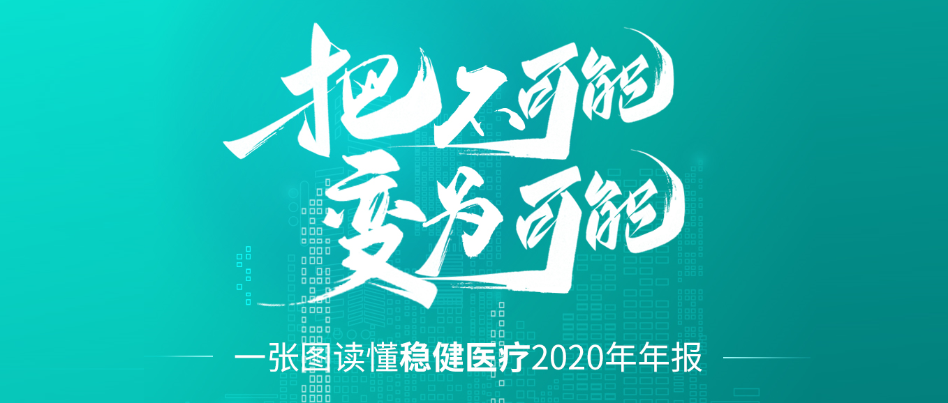 把不可能变为可能 | 一图读懂U乐国际·集团医疗2020年年报